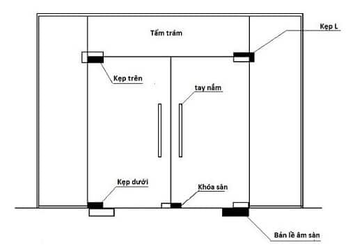 bản lề cửa kính cường lực loại nào tốt