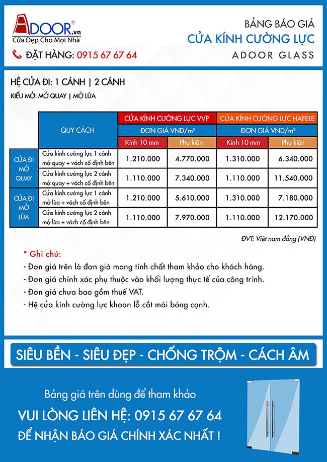 Bảng giá cửa kính cường lực theo quy cách mở cửa