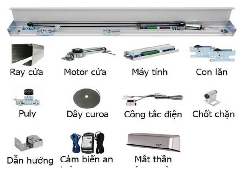 Motor cảm biến cửa kính tự động