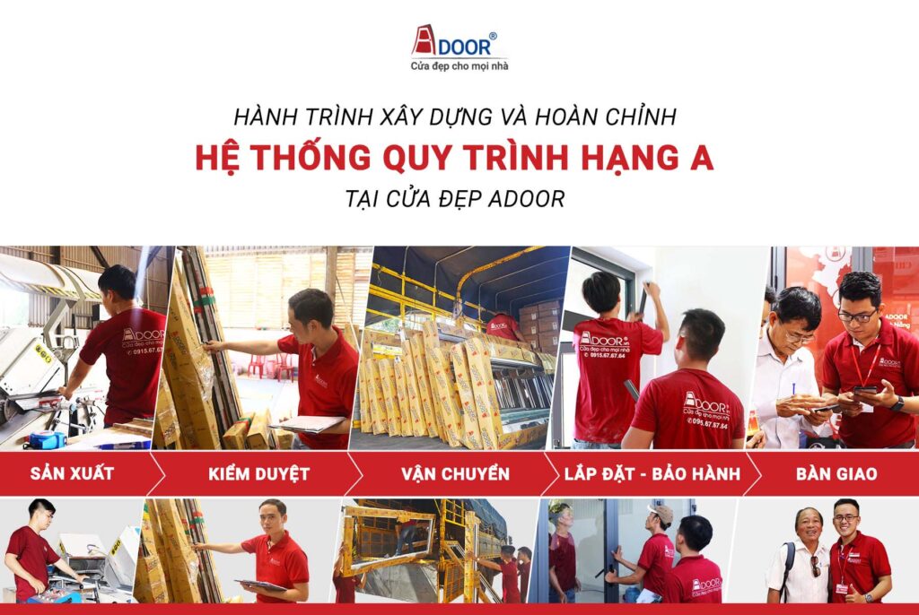 Quy trình sản xuất lắp đặt adoor