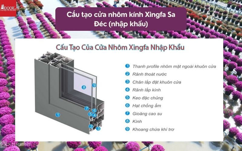 Cấu tạo cửa nhôm kính Xingfa Sa Đéc (nhập khẩu)