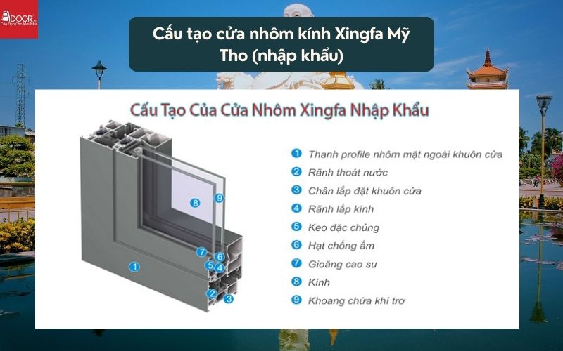 Cấu tạo cửa nhôm kính Xingfa Mỹ Tho (nhập khẩu)