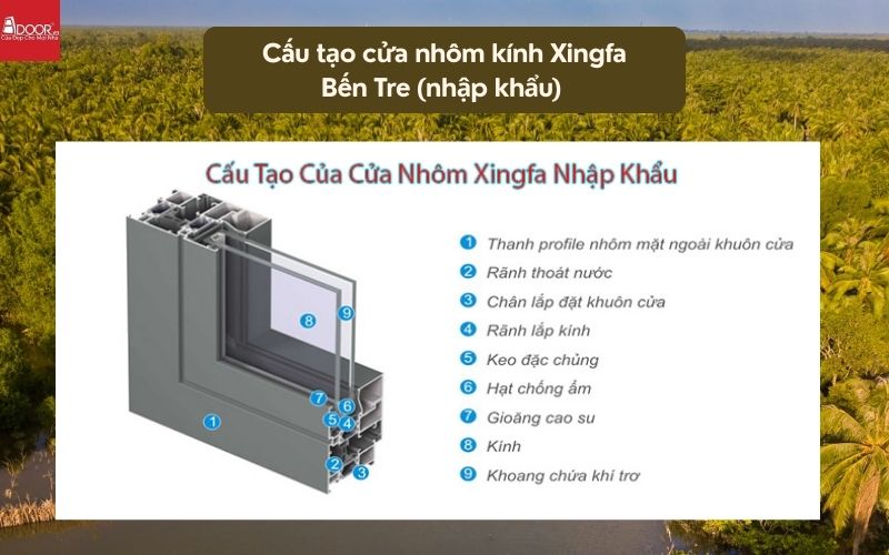 Cấu tạo cửa nhôm kính Xingfa Bến Tre (nhập khẩu) 