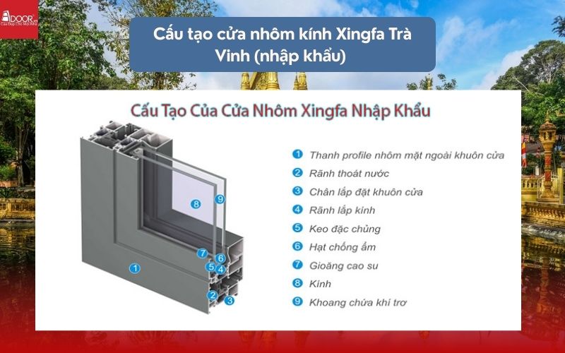 Cấu tạo cửa nhôm kính Xingfa Trà Vinh (nhập khẩu) 