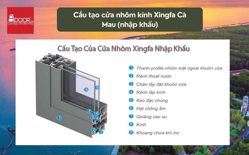 Cấu tạo cửa nhôm kính Xingfa Cà Mau (nhập khẩu)