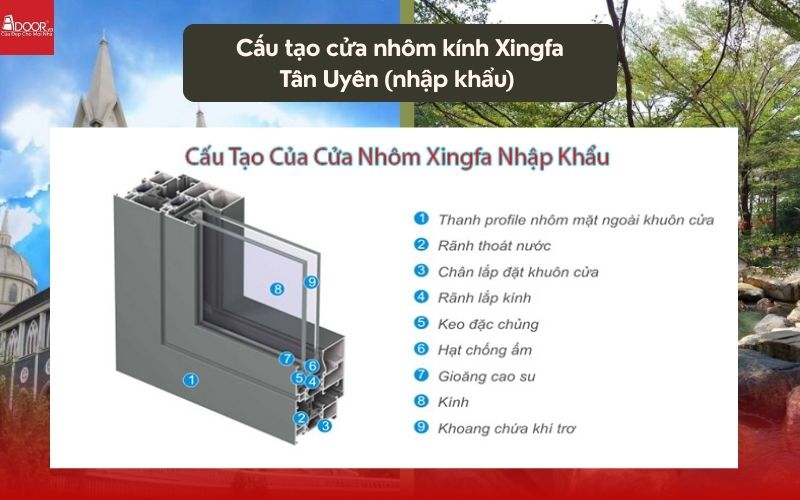 Cấu tạo cửa nhôm kính Xingfa Tân Uyên (nhập khẩu) 