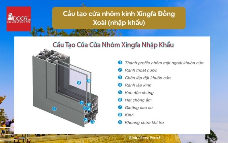 Cấu tạo cửa nhôm kính Xingfa Đồng Xoài (nhập khẩu)