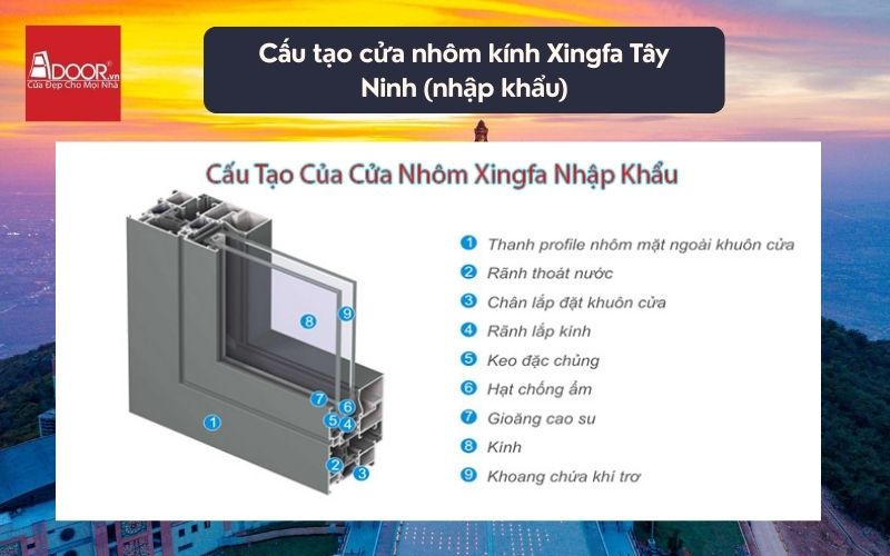 Cấu tạo cửa nhôm kính Xingfa Tây Ninh (nhập khẩu) Cấu tạo cửa nhôm kính Xingfa Tây Ninh (nhập khẩu)