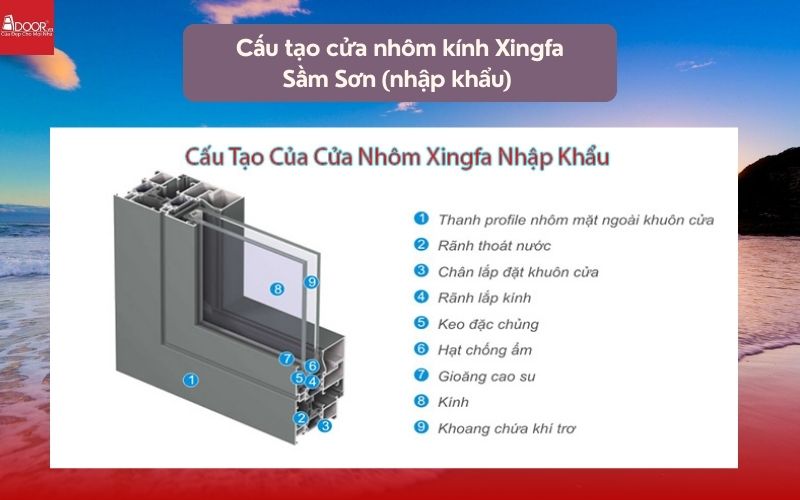Cấu tạo cửa nhôm kính Xingfa Sầm Sơn (nhập khẩu) 