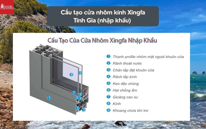 Cấu tạo cửa nhôm kính Xingfa Tĩnh Gia (nhập khẩu) 