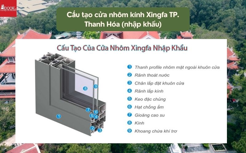 Cấu tạo cửa nhôm kính Xingfa TP. Thanh Hóa (nhập khẩu)
