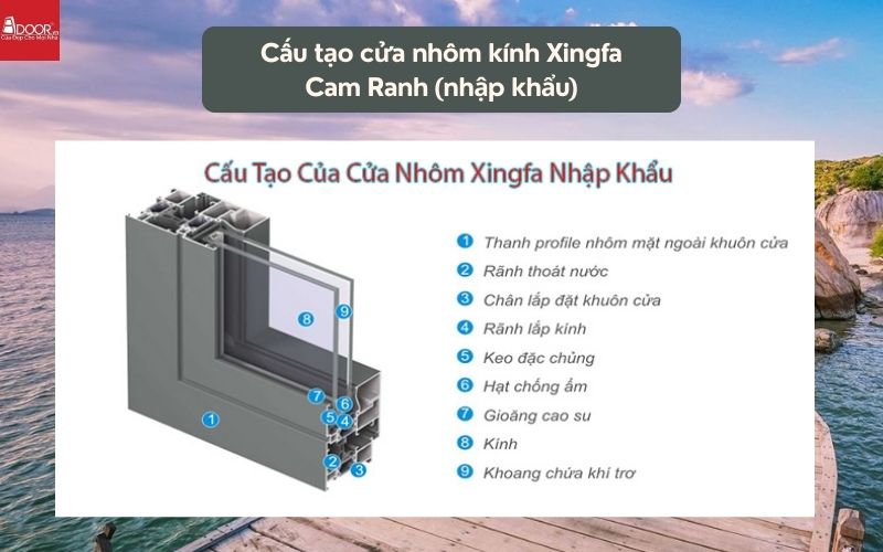 Cấu tạo cửa nhôm kính Xingfa Cam Ranh (nhập khẩu)