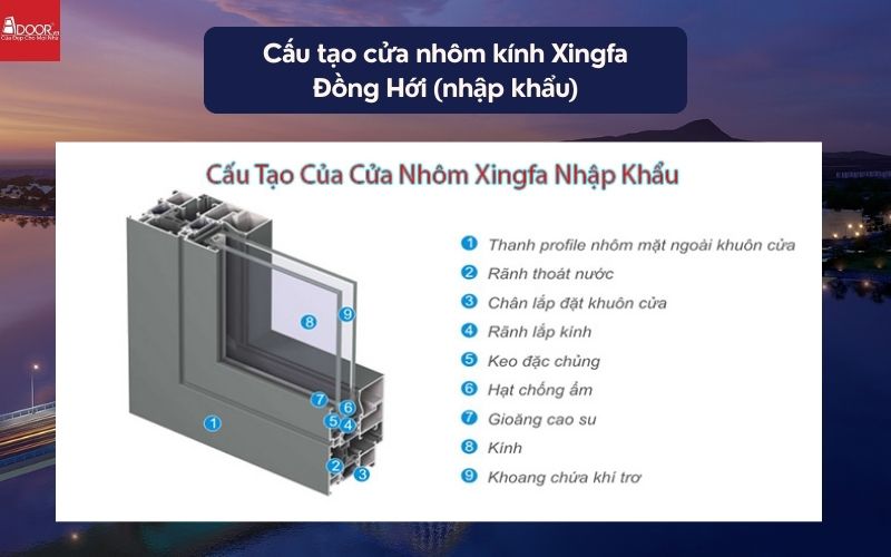 Cấu tạo cửa nhôm kính Xingfa Đồng Hới (nhập khẩu)