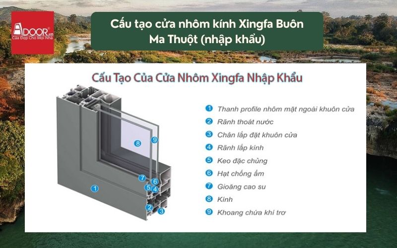 Cấu tạo cửa nhôm kính Xingfa Buôn Ma Thuột (nhập khẩu)