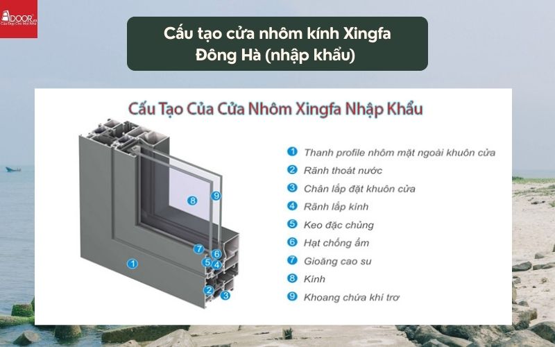 Cấu tạo cửa nhôm kính Xingfa Đông Hà (nhập khẩu) 
