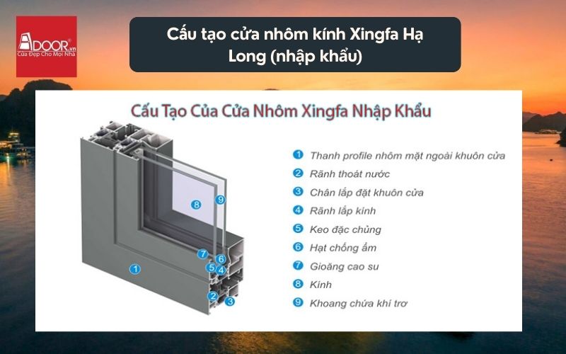 Cấu tạo cửa nhôm kính Xingfa Hạ Long (nhập khẩu)