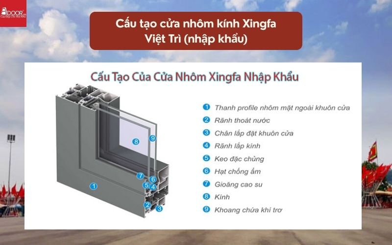 Cấu tạo cửa nhôm kính Xingfa Việt Trì (nhập khẩu)