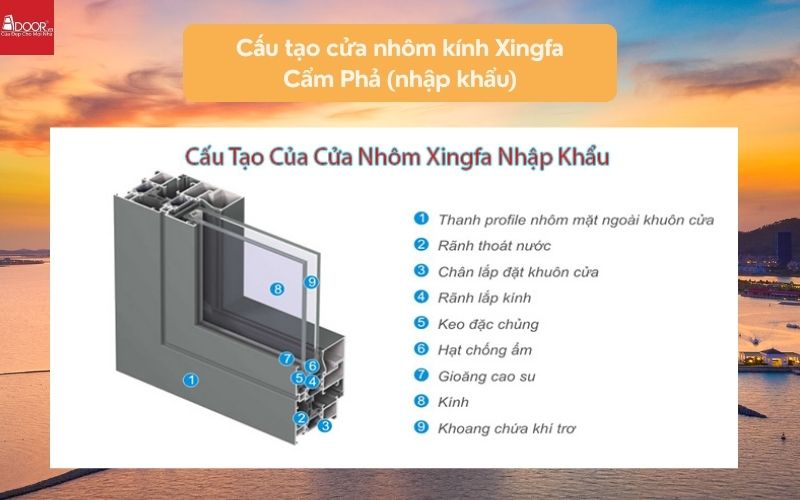 Cấu tạo cửa nhôm kính Xingfa Cẩm Phả (nhập khẩu)
