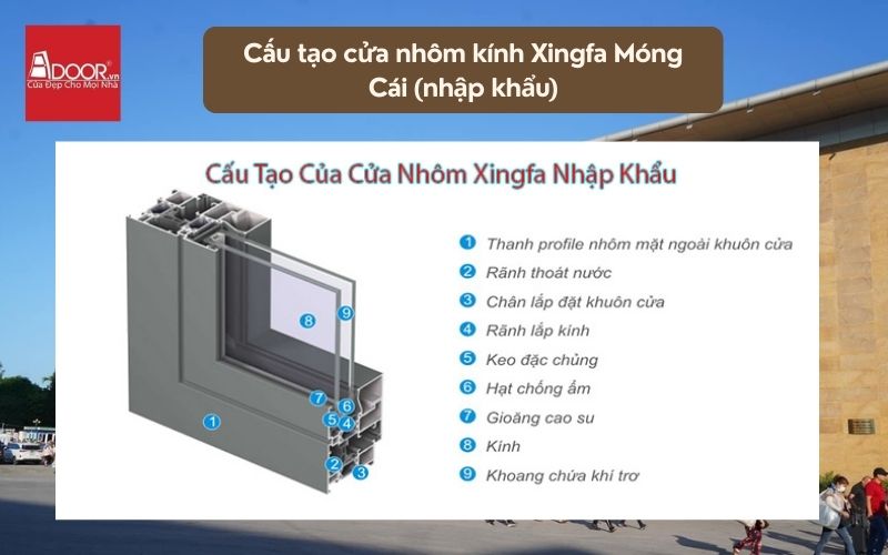 Cấu tạo cửa nhôm kính Xingfa Móng Cái (nhập khẩu)