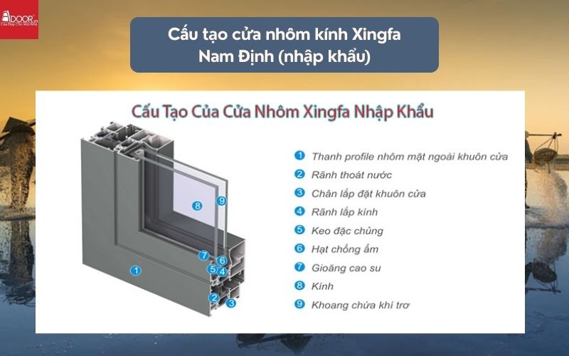 Cấu tạo cửa nhôm kính Xingfa Nam Định (nhập khẩu)