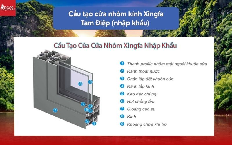 Cấu tạo cửa nhôm kính Xingfa Tam Điệp (nhập khẩu) 