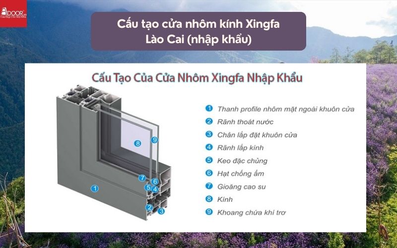 Cấu tạo cửa nhôm kính Xingfa Lào Cai (nhập khẩu)