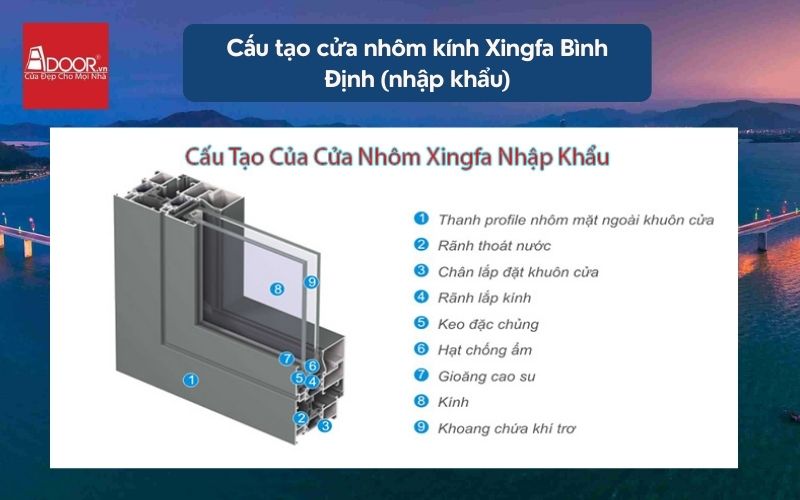 Cấu tạo cửa nhôm kính Xingfa Bình Định (nhập khẩu)