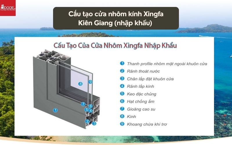 Cấu tạo cửa nhôm kính Xingfa Kiên Giang (nhập khẩu) 