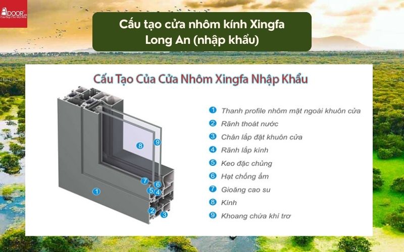 Cấu tạo cửa nhôm kính Xingfa Long An (nhập khẩu)