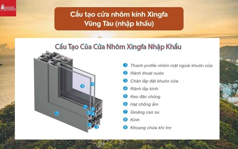Cấu tạo cửa nhôm kính Xingfa Vũng Tàu (nhập khẩu)
