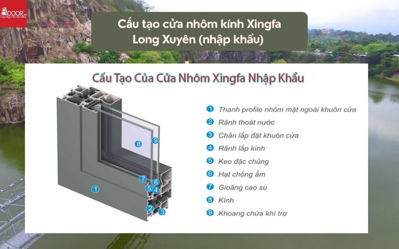 Cấu tạo cửa nhôm kính Xingfa Long Xuyên (nhập khẩu) 