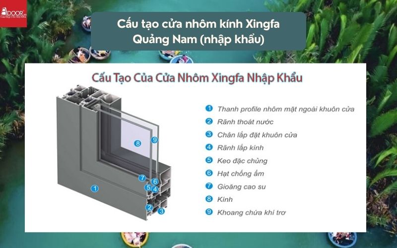 Cấu tạo cửa nhôm kính Xingfa Quảng Nam (nhập khẩu)