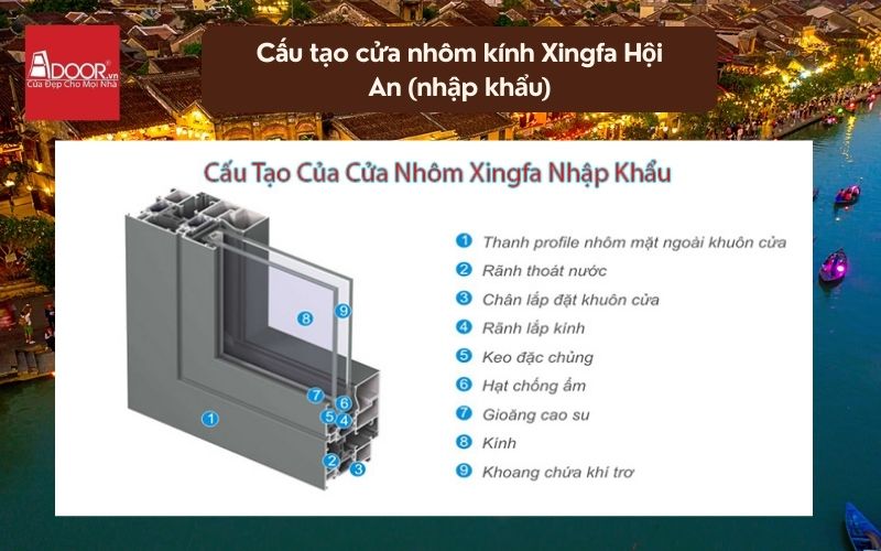 Cấu tạo cửa nhôm kính Xingfa Hội An (nhập khẩu)