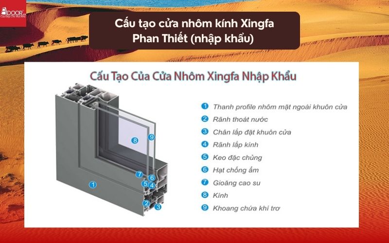 Cấu tạo cửa nhôm kính Xingfa Phan Thiết (nhập khẩu) 