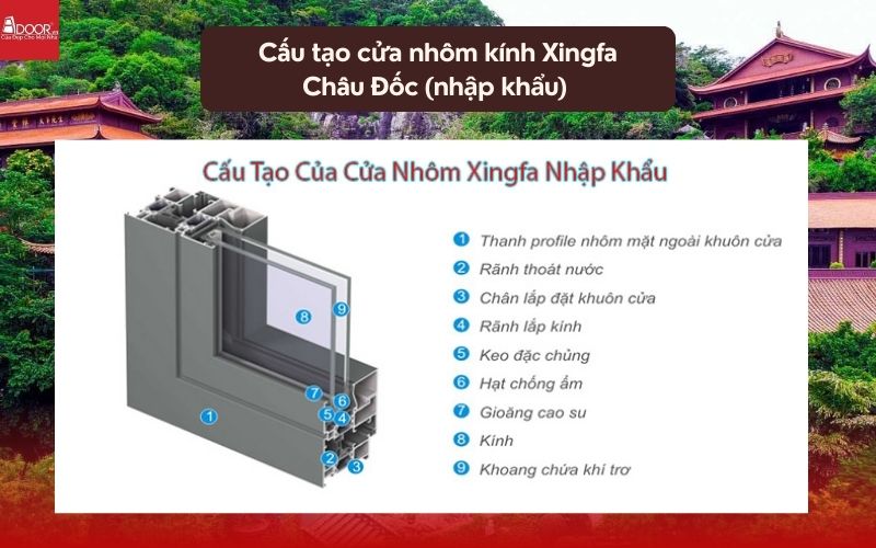 Cấu tạo cửa nhôm kính Xingfa Châu Đốc (nhập khẩu) 