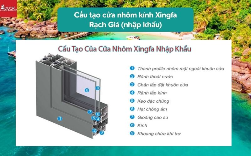 Cấu tạo cửa nhôm kính Xingfa Rạch Giá (nhập khẩu)