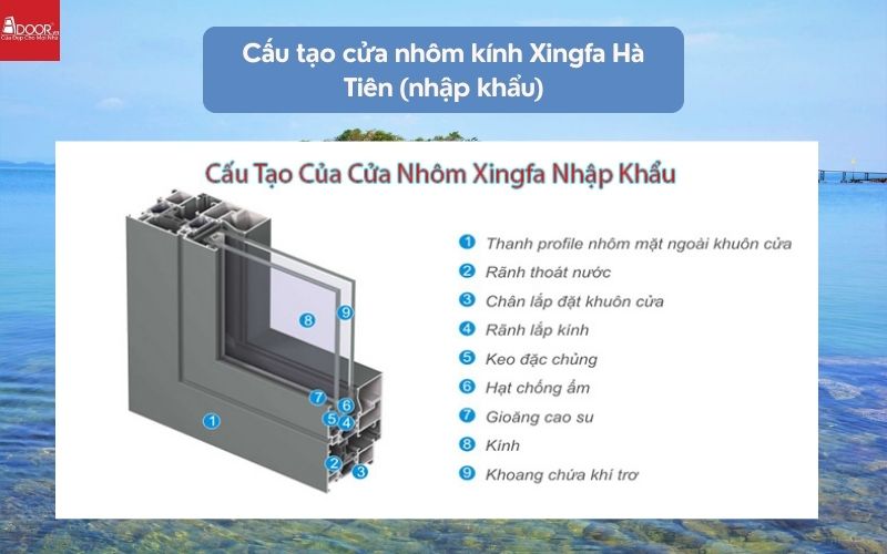 Cấu tạo cửa nhôm kính Xingfa Hà Tiên (nhập khẩu)