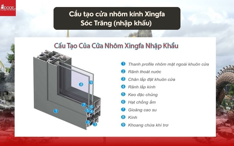 Cấu tạo cửa nhôm kính Xingfa Sóc Trăng (nhập khẩu) 