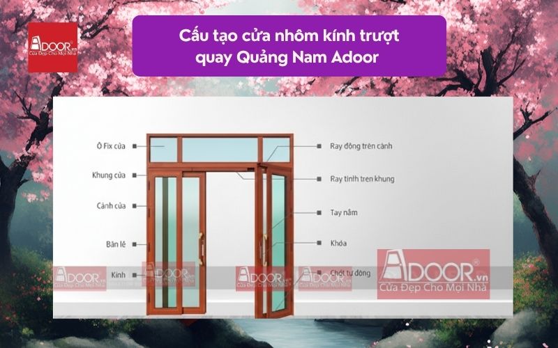 Cấu tạo cửa nhôm kính trượt quay Quảng Nam Adoor 