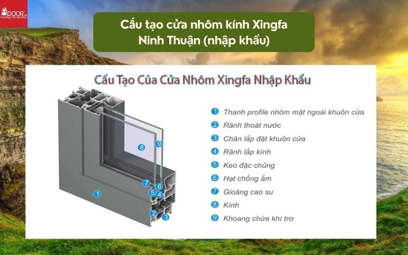Cấu tạo cửa nhôm kính Xingfa Ninh Thuận (nhập khẩu)