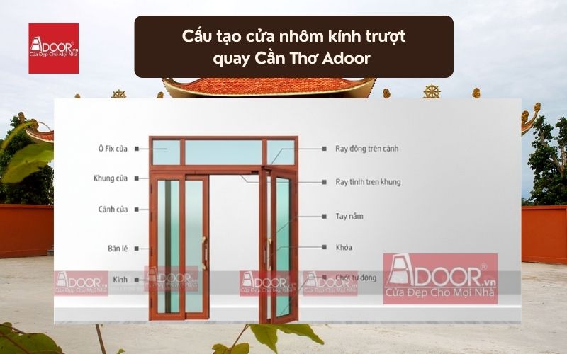 Cấu tạo cửa nhôm kính trượt quay Cần Thơ Adoor 01