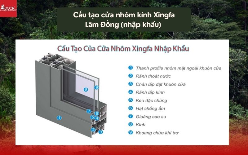 Cấu tạo cửa nhôm kính Xingfa Lâm Đồng (nhập khẩu) 