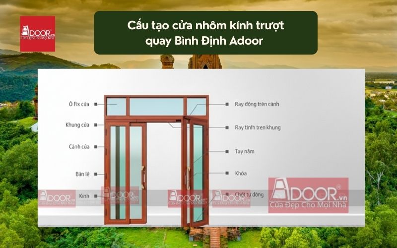 Cấu tạo cửa nhôm kính trượt quay Bình Định Adoor 01