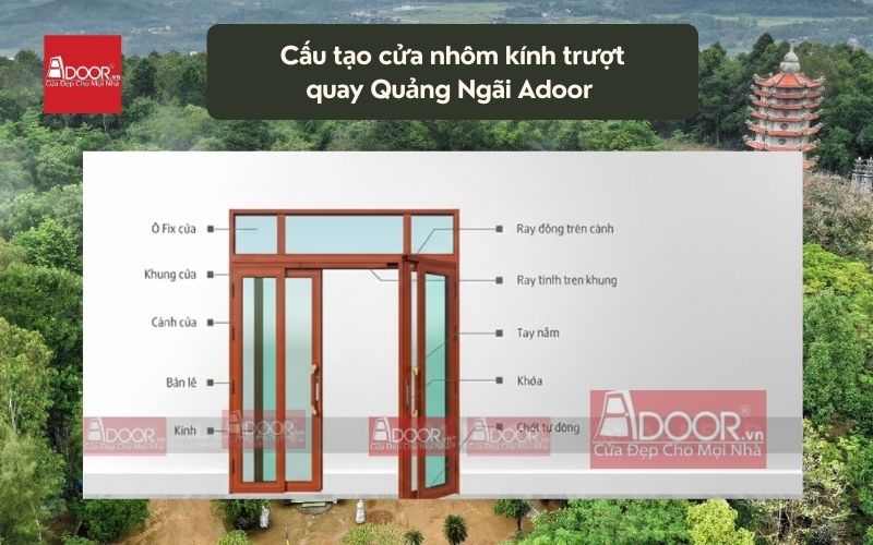 Cấu tạo cửa nhôm kính trượt quay Quảng Ngãi Adoor 01