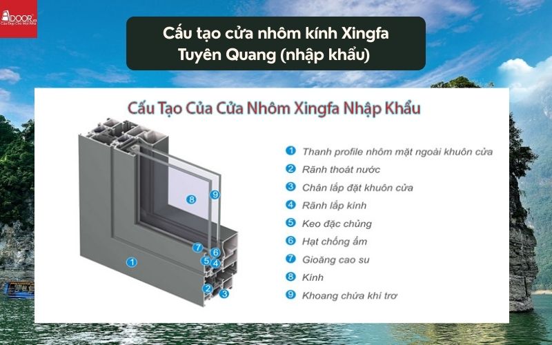 Cấu tạo cửa nhôm kính Xingfa Tuyên Quang (nhập khẩu) Cấu tạo cửa nhôm kính Xingfa Tuyên Quang (nhập khẩu)