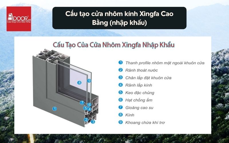 Cấu tạo cửa nhôm kính Xingfa Cao Bằng (nhập khẩu)