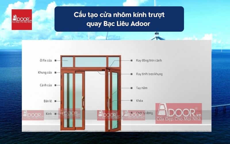 Cấu tạo cửa nhôm kính trượt quay Bạc Liêu Adoor 01