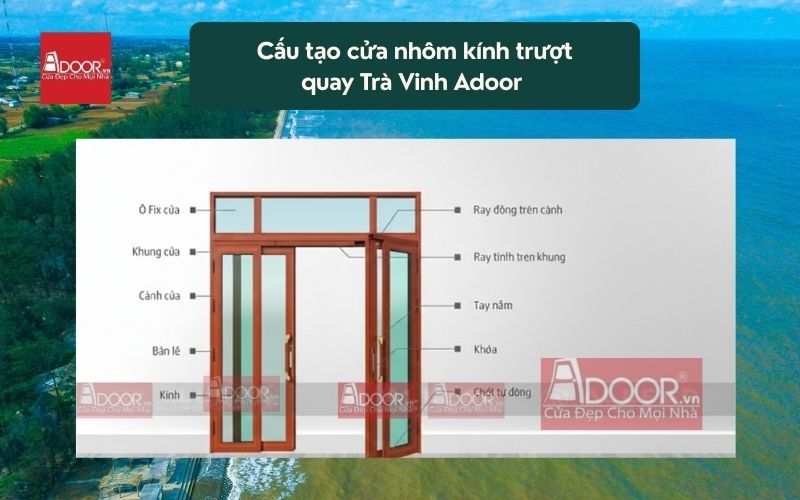 Cấu tạo cửa nhôm kính trượt quay Trà Vinh Adoor 01 Cấu tạo cửa nhôm kính trượt quay Trà Vinh Adoor 01