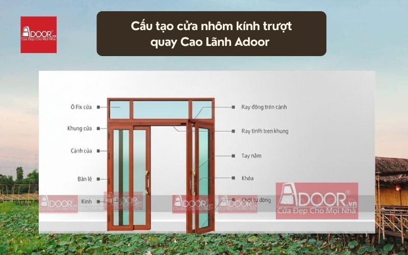 Cấu tạo cửa nhôm kính trượt quay Cao Lãnh Adoor 01 Cấu tạo cửa nhôm kính trượt quay Cao Lãnh Adoor 01