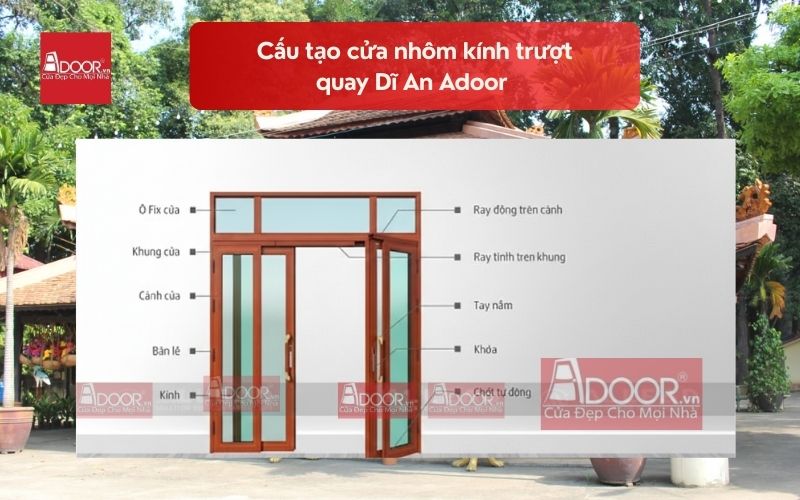 Cấu tạo cửa nhôm kính trượt quay Dĩ An Adoor 01